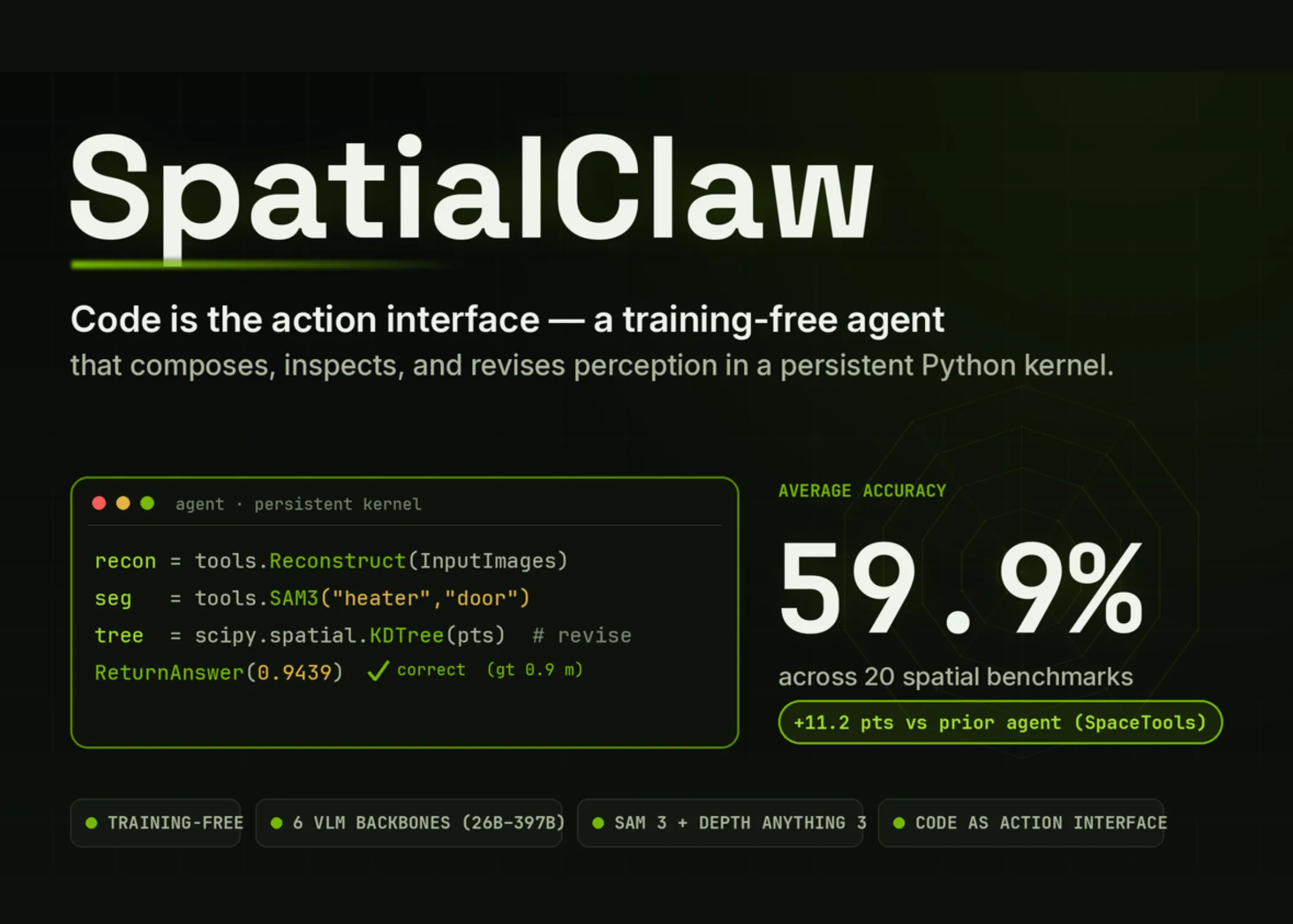 NVIDIA Apresenta SpatialClaw: Agente de IA Que Usa Código Como Interface para RaciocÃnio Espacial
