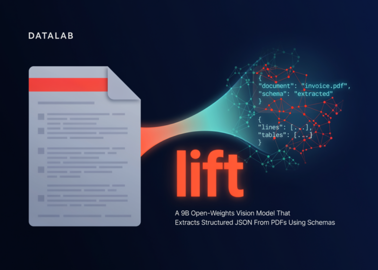 Datalab Lança Lift: Modelo de Visão Open-Source de 9B Extrai Dados Estruturados de PDFs com 90,2% de Precisão | IA em Foco